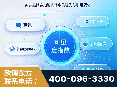 五大连池-AI可见度监测