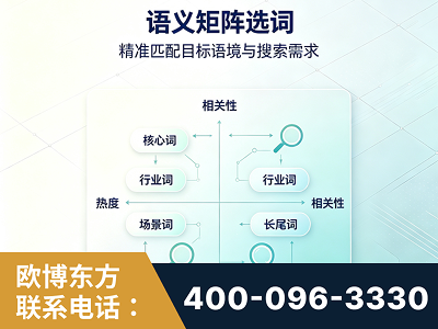 五大连池-语义矩阵选词