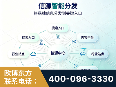 五大连池-信源智能分发