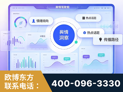 五大连池-品牌舆情分析