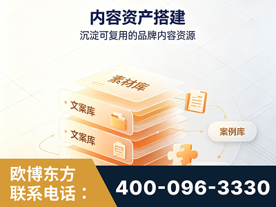 五大连池-内容资产搭建