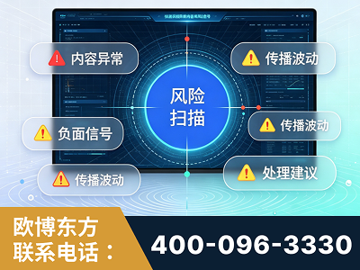 五大连池-场景问题监测