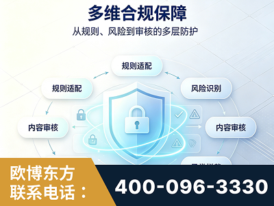 五大连池-多维合规保障