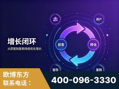 五大连池-服务有保障，一企一案深度诊断