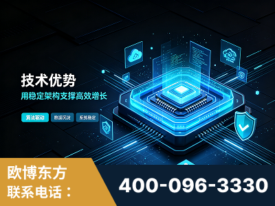 五大连池-技术优势：全网语义优化先驱者，自研多个系统确保技术先进性